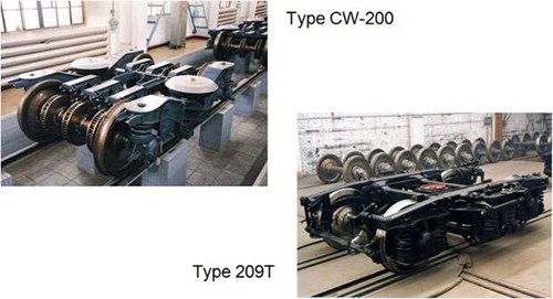 CNR - Components - Vehicle Components