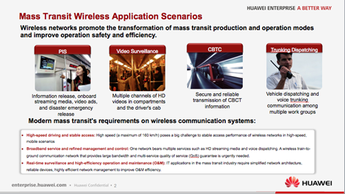 Huawei Solutions