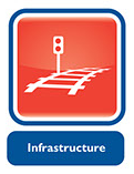 Unipart Rail - Infrastructure