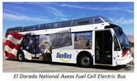 Ballard powered electric buses ready to deliver to California