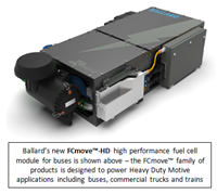 Ballard unveils new zero-emission fuel cell for heavy duty market