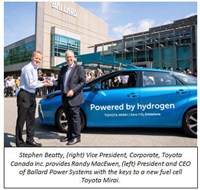 Hydrogen movement continues to gain momentum in British Columbia and globally