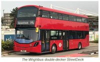 Ballard announces order from Wrightbus for 15 fuel cell modules