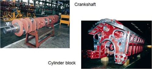 CNR - Components - Casting & Forging