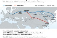 Trans-Eurasian land bridge