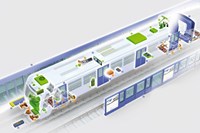 Faiveley Transport awarded Bombardier for Delhi Metro