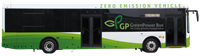 GreenPower Retains MZ Group as Investor