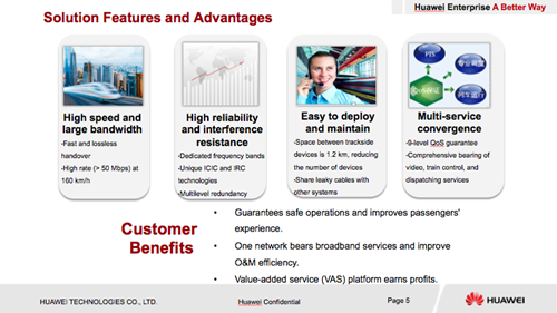 Huawei Solutions