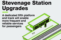 Passengers see service boost with new £40M Stevenage station platform
